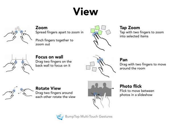 bumptop-multi-touch-gestures-view1-600x435